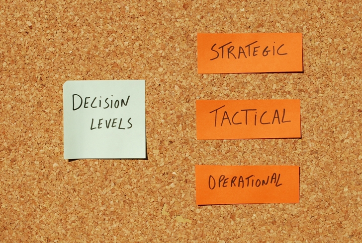 Total Performance System